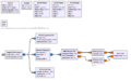 Thumbnail for version as of 16:02, 25 September 2025
