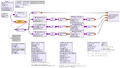 Thumbnail for version as of 15:35, 5 May 2025