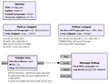 Thumbnail for version as of 14:58, 30 April 2025