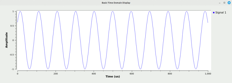File:Time-domain-varying-no-trigger.gif