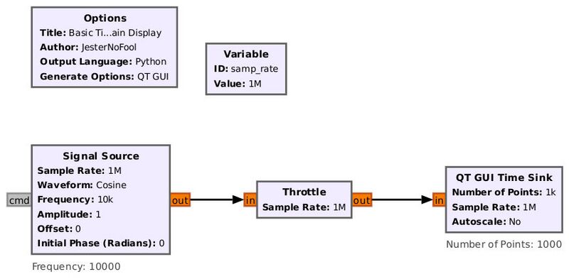 File:Basic-time-display-flowgraph-01.jpg