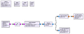 Thumbnail for version as of 18:53, 16 April 2025