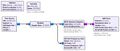 Thumbnail for version as of 14:26, 14 June 2025