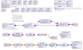 Thumbnail for version as of 01:12, 17 July 2024