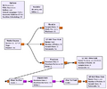 Thumbnail for version as of 14:00, 8 May 2025