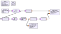 Thumbnail for version as of 17:15, 3 May 2025