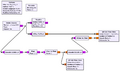 Thumbnail for version as of 14:55, 5 May 2025