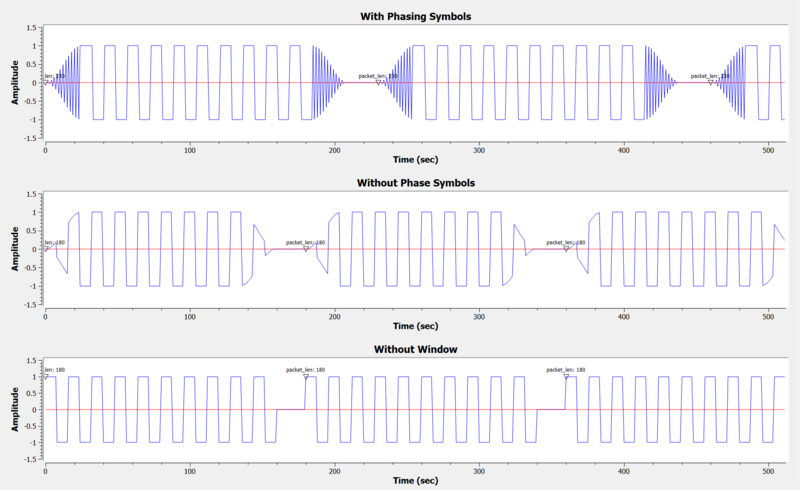 File:Burst shaper output.png