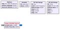 Thumbnail for version as of 02:45, 18 July 2025