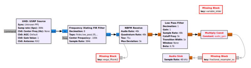 NBFM 37 excerpt fg.png