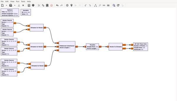 Patterned interleaver flowgraph example two.png