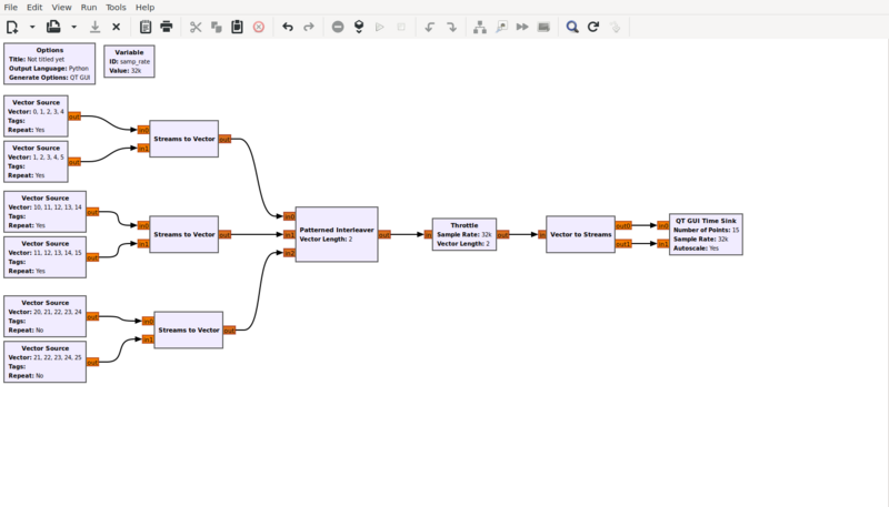 File:Patterned interleaver flowgraph example two.png