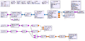 Thumbnail for version as of 13:58, 13 September 2025