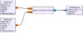 Thumbnail for version as of 12:22, 21 April 2025