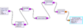 Thumbnail for version as of 20:42, 23 April 2025