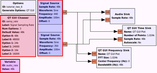 tutorial_two_6.grc