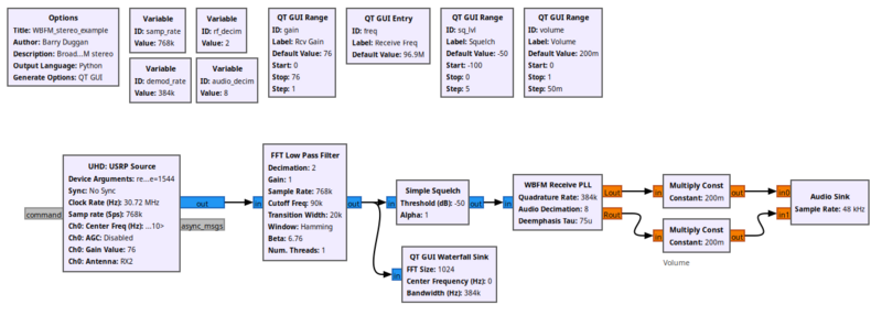 WBFM stereo example fg.png