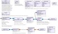 Thumbnail for version as of 16:18, 29 July 2025