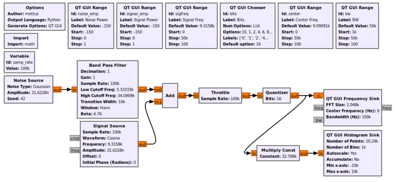 Demo quantization fg.png