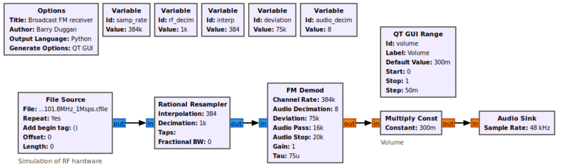 FM receiver fg.png