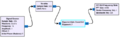 Thumbnail for version as of 10:25, 3 May 2025