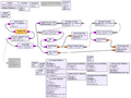 Thumbnail for version as of 15:10, 5 May 2025