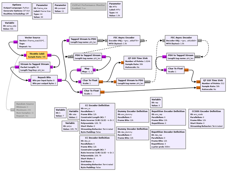 File:Fecapi async decoders fg.png