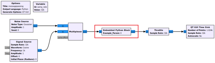 AddPythonBlockToFlowgraph.png