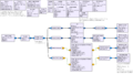 Thumbnail for version as of 08:45, 24 July 2025