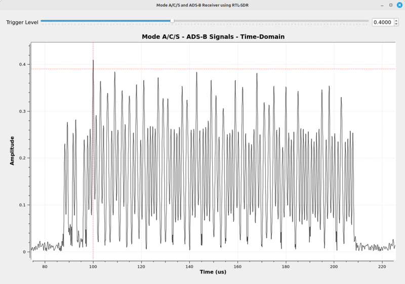 File:Aircraft-navigation-signal-ADSB.png