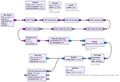 Thumbnail for version as of 02:07, 14 June 2025