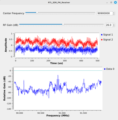 RTL-SDR-FM-Receiver-90M9CF.png