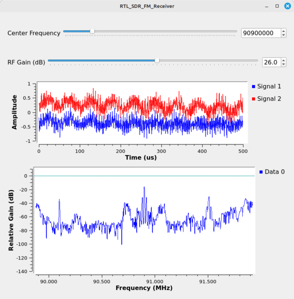 File:RTL-SDR-FM-Receiver-90M9CF.png