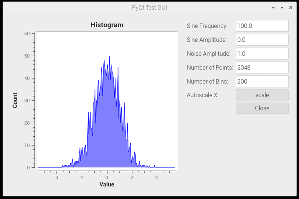 Histogram out.png