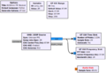 Thumbnail for version as of 18:18, 18 May 2024